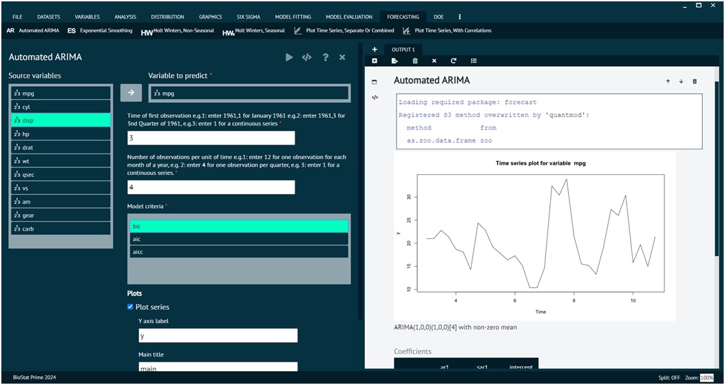 Automated ARIMA Model